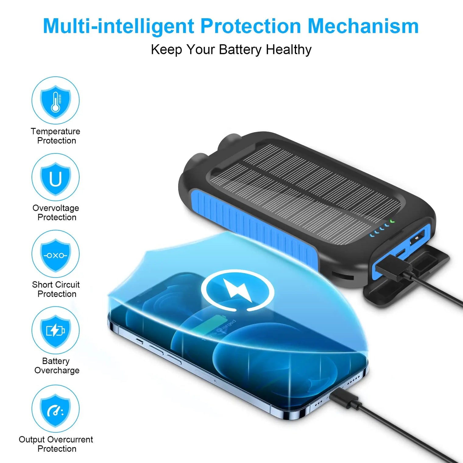 10000mAh Solar Power Bank | Waterproof Emergency Charger with Dual USB