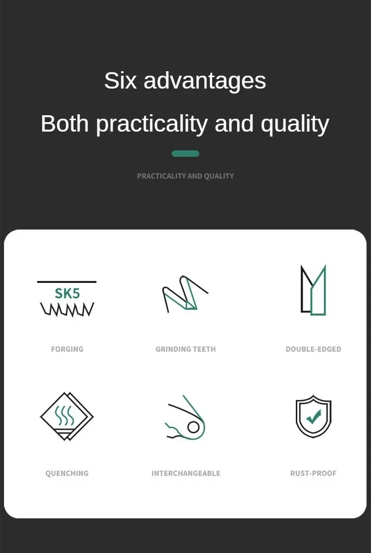 Folding Hand Saw Outdoor for Wood Branches Cutting Tree Trimming Camping Backpacking Hiking Ergonomic No-Slip Handle Hand Tools