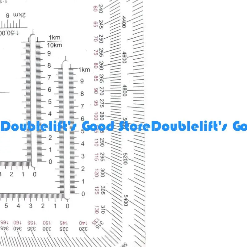 Military MGRS Coordinate Scale | Map Reading & Land Navigation Tool