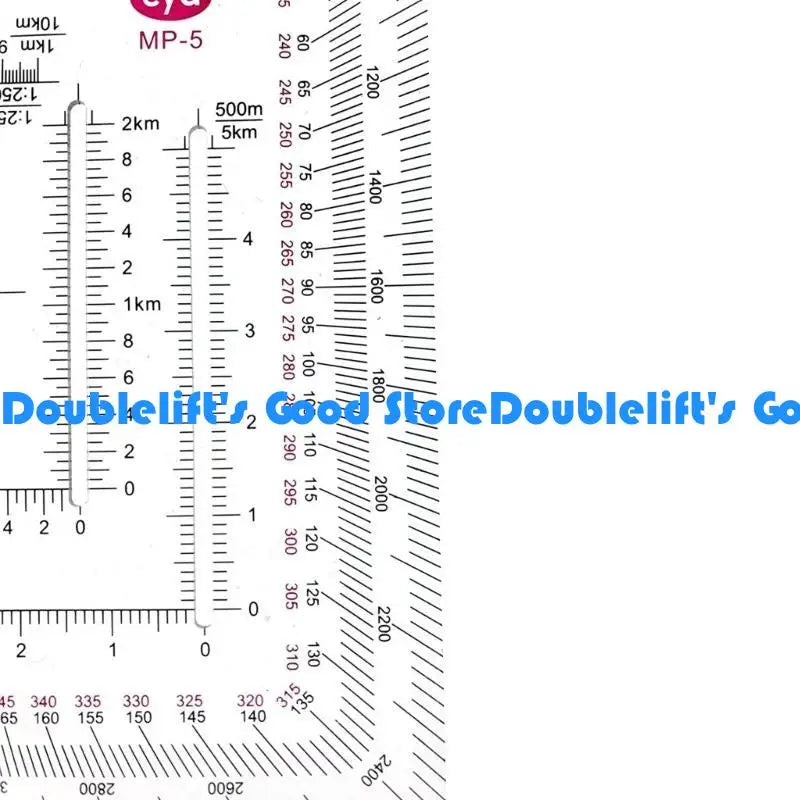 Military MGRS Coordinate Scale | Map Reading & Land Navigation Tool
