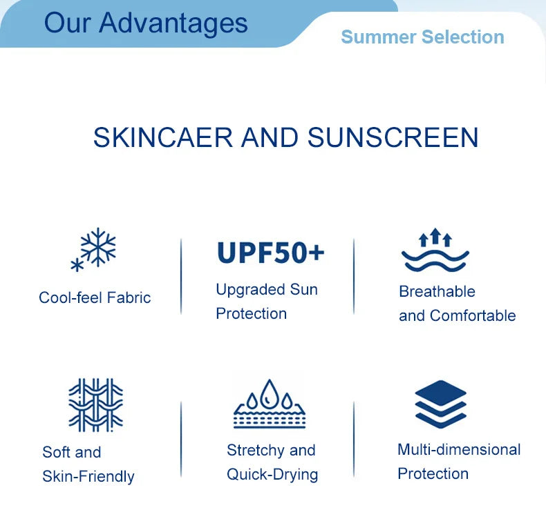 JNLN Men Women Waterproof Hiking Jacket Quick Dry Sun Protection Windbreaker Unisex Camping Climbing Outdoor Sports Rain Coat