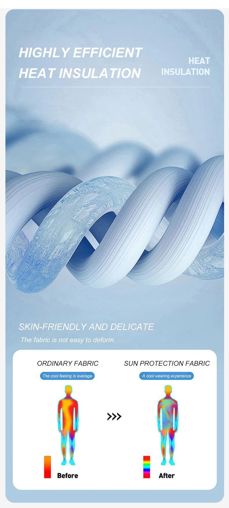 JNLN Men Women Waterproof Hiking Jacket Quick Dry Sun Protection Windbreaker Unisex Camping Climbing Outdoor Sports Rain Coat