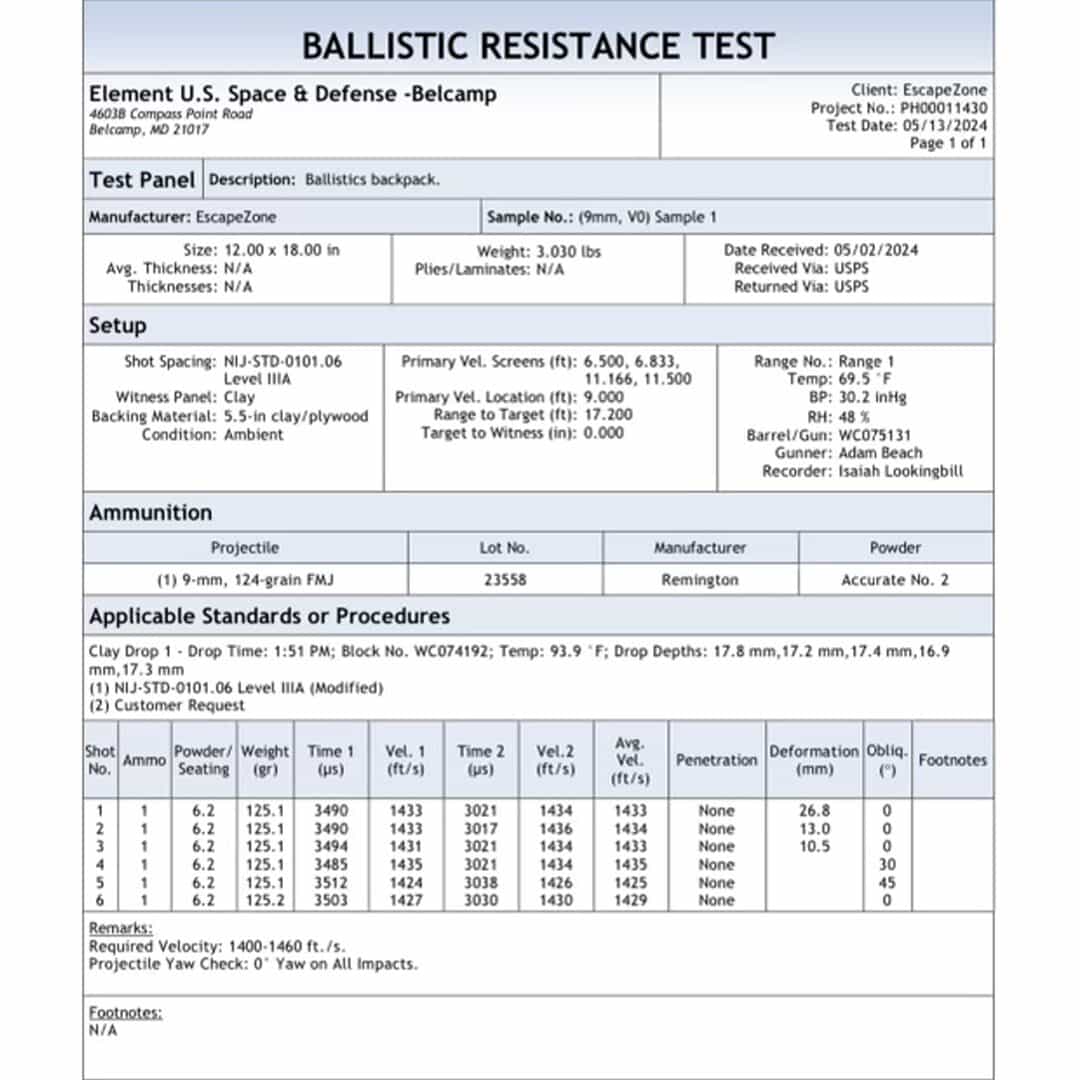 NIJ IIIa Ballistic Faraday Backpack - Green | EMF Shielding & Bullet Resistant
