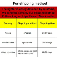 Mini Butane Torch Lighter | Portable Gas Survival Fire Starter