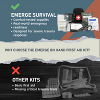 On-Hand First Aid Kit (OHFAK) – Compact Emergency Medical Pouch for Travel, Camping & Workplaces
