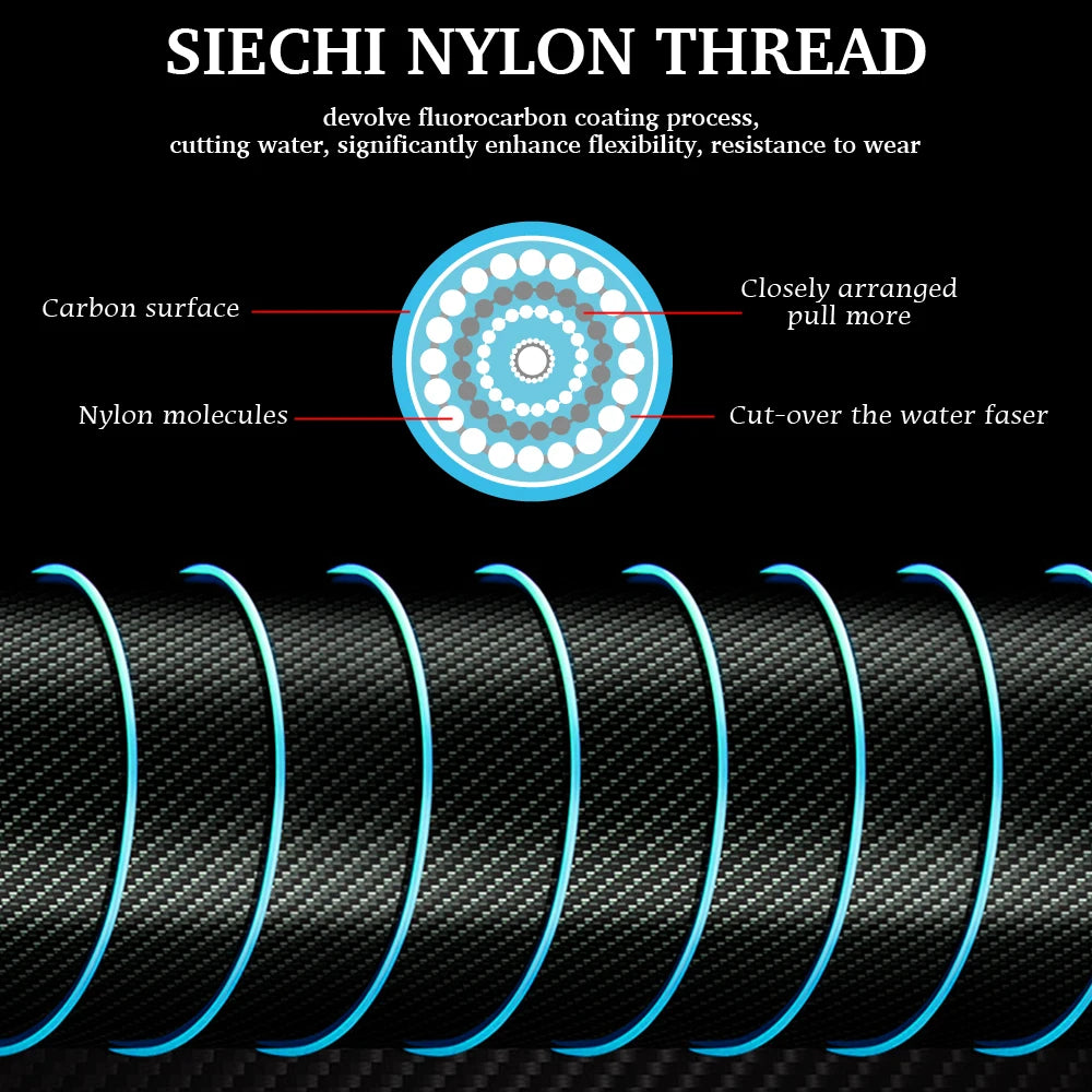 SIECHI Fluorocarbon Fishing Line | 500M / 1000M Strong Sinking Carp Line