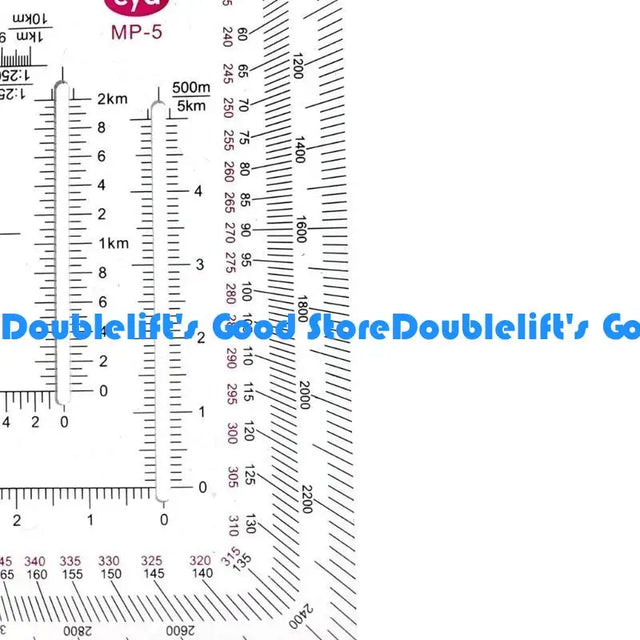 Military MGRS Coordinate Scale | Map Reading & Land Navigation Tool