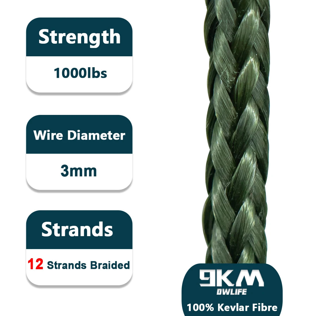 Kevlar Line 1.1–2.3mm | Braided Outdoor Cord for Camping, Hiking and Hammocks
