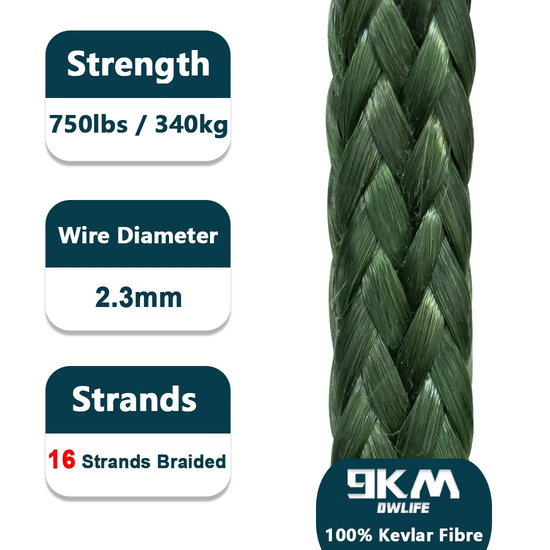Kevlar Line 1.1–2.3mm | Braided Outdoor Cord for Camping, Hiking and Hammocks