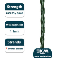 Kevlar Line 1.1–2.3mm | Braided Outdoor Cord for Camping, Hiking and Hammocks