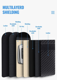 Anti Theft Faraday Box with Bag for Key Fob Cage RFID Faraday Key Fob Protector Radiation-proof Mobile Phone Box Car Keyless