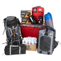 Ultimate Survival Kit