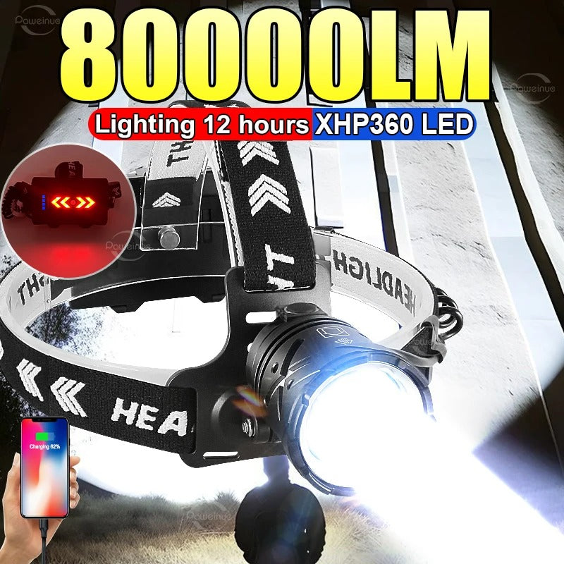 80000LM Powerful XHP360 LED Headlamp – USB Rechargeable Headlight Flashlight with Large Aperture for Camping, Fishing & Outdoor Adventures - The EDC Outpost