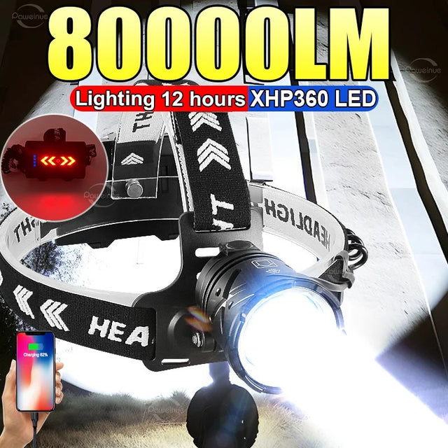 80000LM Powerful XHP360 LED Headlamp – USB Rechargeable Headlight Flashlight with Large Aperture for Camping, Fishing & Outdoor Adventures - The EDC Outpost