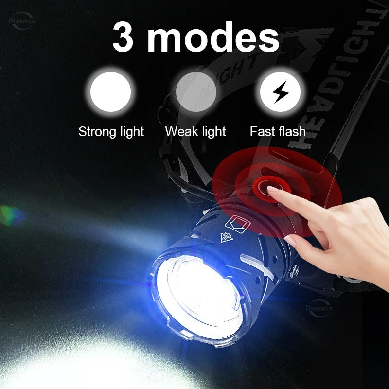 80000LM Powerful XHP360 LED Headlamp – USB Rechargeable Headlight Flashlight with Large Aperture for Camping, Fishing & Outdoor Adventures - The EDC Outpost
