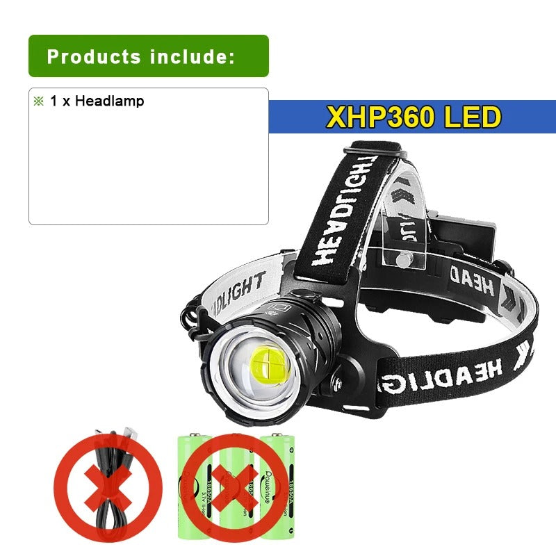 80000LM Powerful XHP360 LED Headlamp – USB Rechargeable Headlight Flashlight with Large Aperture for Camping, Fishing & Outdoor Adventures - The EDC Outpost