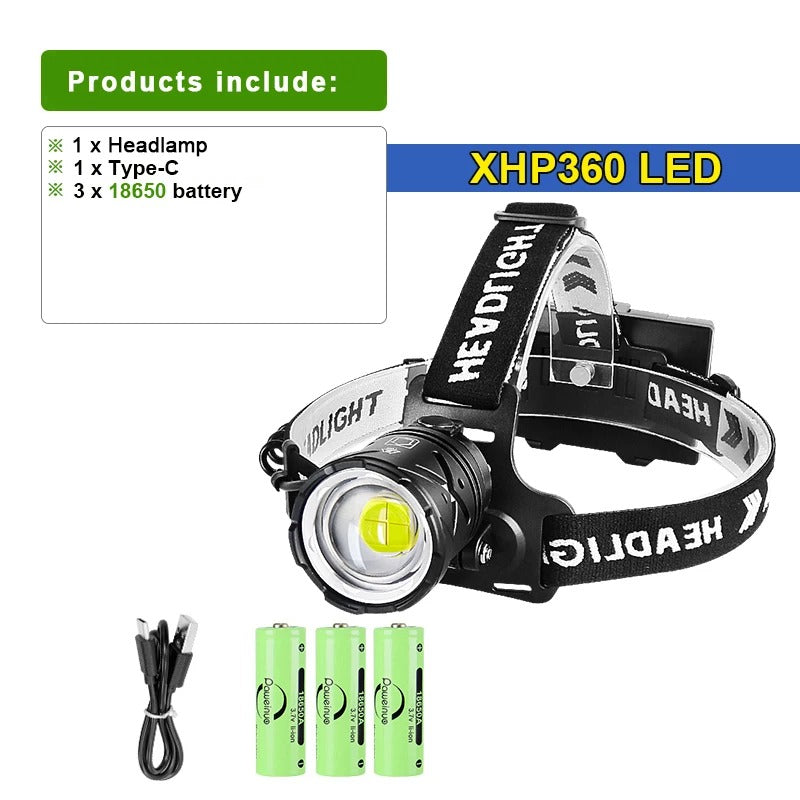 80000LM Powerful XHP360 LED Headlamp – USB Rechargeable Headlight Flashlight with Large Aperture for Camping, Fishing & Outdoor Adventures - The EDC Outpost