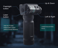 Complete Outdoor Optics & Illumination Kit – Precision Viewing and Lighting Set for Camping & Exploration