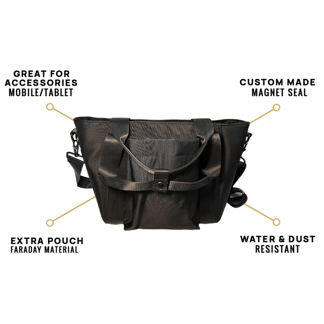 Women's Faraday Handbag - Small | RFID Blocking Purse with Signal Shield Pocket